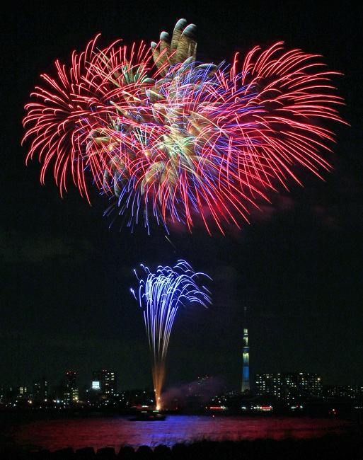 Koto Fireworks Festival